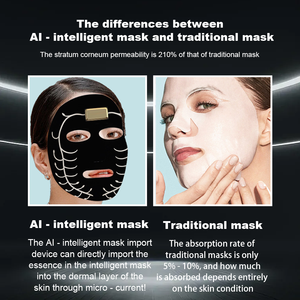 Ai-powered thông minh Microcurrent tấm mặt nạ chống lão hóa da nâng làm săn chắc với Retinol cá nhân thông minh Toning công nghệ - Product Image 5