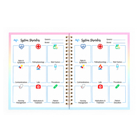 Carnet de pharmacologie pour étudiants en soins infirmiers – Couverture personnalisée avec photo, nom gravé EDM, agenda et guide d'étude sur mesure
