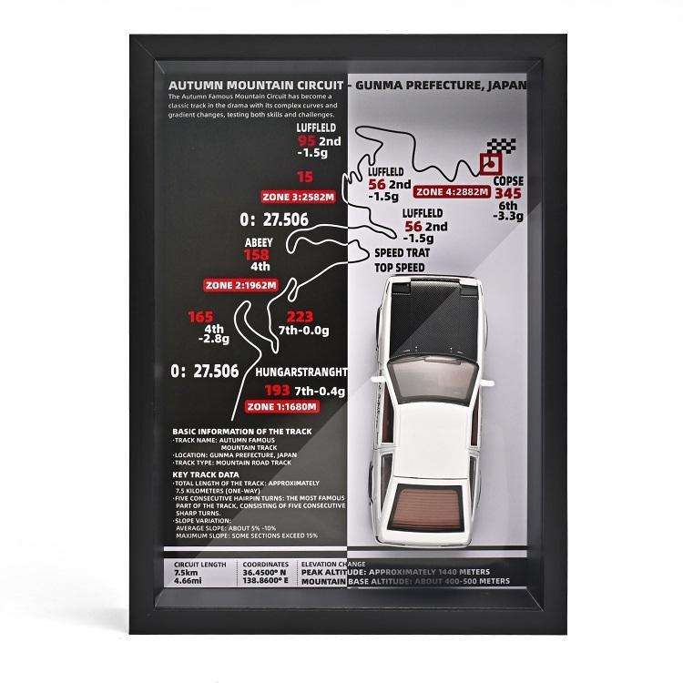 รุ่น A4แขวน picture-box-ae86หนึ่ง lightless