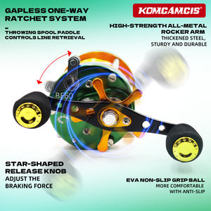 Moulinet <span class=keywords><strong>de</strong></span> pêche baitcasting rond OEM BF40 50 60 – Moulinet conventionnel parfait pour la pêche au poisson-chat, au saumon, au bar, la pêche à la traîne en eau salée - Product Image 4