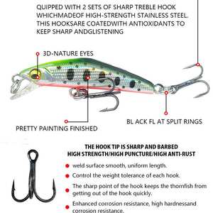 Señuelo de Pesca Artificial SNEDA de 38 mm y 1.6 g, Hundimiento Rápido, para Pesca en Barco, Trucha, Salmón, Lucio, Bacalao, Carpa - Product Image 5