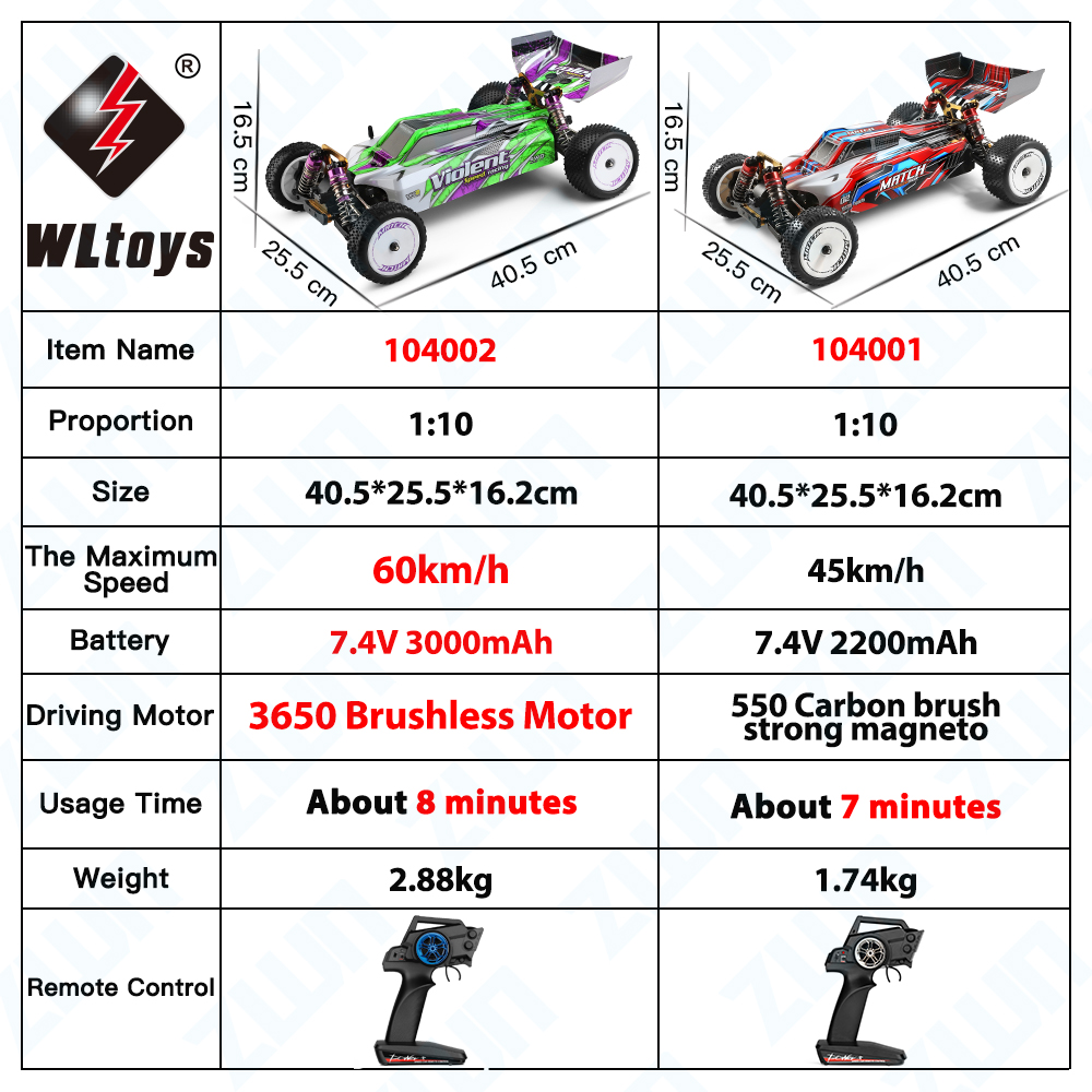 Wltoys 104002 RC Car - High Speed Brushless Drift Machine