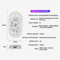 Fernbedienbare RGB Unterwasserleuchte IP68 Batteriebetriebene Unterwasser-Nachtlampe für Vasen, Schüsseln, Schwimmbäder, Garten, Auto und Ambientebeleuchtung
