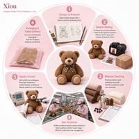 Fournisseur de jouets en peluche personnalisés OEM/ODM – Oreiller en peluche personnalisé de haute qualité, oreiller étoile pour la maison, cadeaux d'anniversaire pour hommes et femmes
