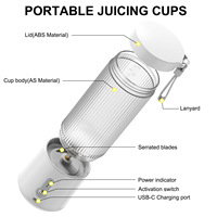 Blender portable écologique de qualité alimentaire ABS 450 ml, rechargeable par USB, auto-nettoyant, pour jus et glace pilée, idéal pour la maison, la voiture et l'hôtel