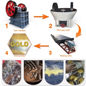 <span class=keywords><strong>เครื่อง</strong></span>บดแบบเปียก Vansen China Wet Pan Mill สำหรับทองคำ รุ่น 1200 แบบลูกกลิ้งคู่ อุปกรณ์ร่อนทอง <span class=keywords><strong>เครื่อง</strong></span>บดทองคำ ราคา<span class=keywords><strong>เครื่อง</strong></span>บด - Product Image 4