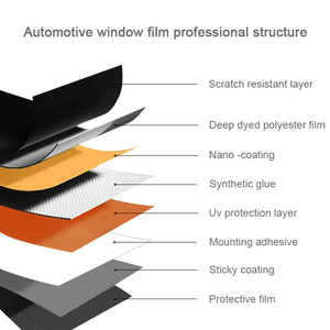 3m cr7080 loạt cách nhiệt 80% Nano gố<span class=keywords><strong>m</strong></span> cách nhiệt cửa sổ Tint phim cửa sổ xe ô tô <span class=keywords><strong>m</strong></span>àng - Product Image 4