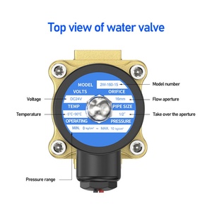 Vanne solénoïde électrique normalement fermée série 2W en laiton 220V 24V 12V avec filetage G/NPT Nouvelle Hofujng - Product Image 3