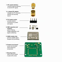 Carte de développement de module GNSS WT-2526-AKL