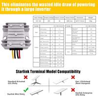 Konverter Boost Aluminium Shell Tengah 12v DC ke 20v DC 60W untuk Adaptor Starlink Mini untuk Adaptor Daya RV/Outdoor OEM
