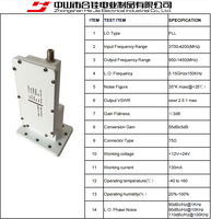 3,4-4,2GHz 3220 C-BAND LNB Hoge stabiliteit F-type connector Ingangsserie PLL LNB High Definition digitale satelliet-tv-ontvanger