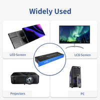 Controlador de Video Profesional 4X1 2X2 para Pantalla de 2.0, Procesador de Video 4K con 18 Salidas, Construcción Metálica, ODM OEM