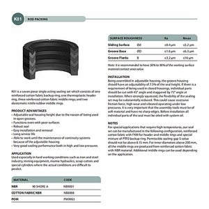 K01 Kastas Afdichting V Verpakkingszegel Nbr Katoenen Stof Pom Back-Up Ring Hydraulische Cilinderstangafdichting