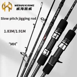 NEU Slow Jigging Carbon Sea Shore Angelrute EVA Griff Spinning <span class=keywords><strong>Casting</strong></span> Fast Jigging Rod - Product Image 4