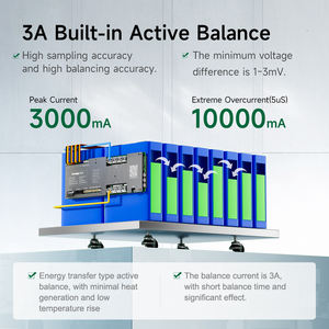 Sistema de Gestión de Baterías TDT Smart BMS PCBA 3A con Balance Activo 8S 16S 48V 100A 300A LiFePO4 Li-ion para Almacenamiento de Energía Doméstico ESS - Product Image 3