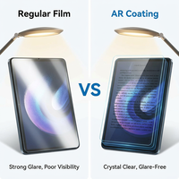 Film Layar Anti-silau PET Transparan Definisi Tinggi Cocok untuk Pelindung Layar Tablet Xiao MI Pad 8 11.2 inci