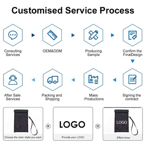 Vente directe d'usine, <span class=keywords><strong>pochette</strong></span> pour smartphone pliable confortable de grande capacité, en matériau PU noir, <span class=keywords><strong>anti</strong></span>-piratage, protection EMF - Product Image 6