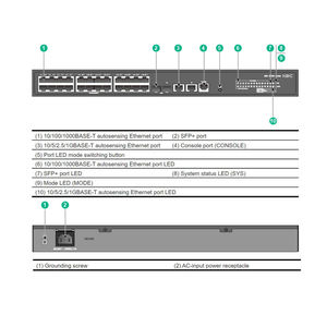 Commutateur géré H3C S5130S-28ST-PWR-EI 28 ports Gigabit POE+ avec QoS, capacité de commutation de 672 Gbit/s, neuf et original - Product Image 2