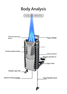 JOFI 5-In-1 Luxury 3 Jets Blue <b>Flame</b> Metal Cigar Torch Lighter Custom Butane American Style Business Gifts with Cigar Punch - Product Image 3