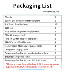 Châssis serveur 4U 8 9 GPU 4090 16x <span class=keywords><strong>Switch</strong></span> Deep Learning AI Rendering Rack Server Case Platform ChatGPT Edge Computing Gaming Fan - Product Image 6