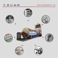 Chaudière à huile thermique multifonctionnelle biologique de haute qualité, vente directe d'usine