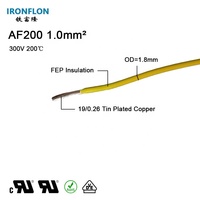 Fil électrique isolé FEP 1,0 mm² avec conducteur en cuivre toronné étamé pour faisceau de câbles automobile AF200 F46