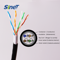 Cable UTP Cat5e Premium para Exteriores, 4 Pares, Cobre Sólido, Doble Cubierta, 305m, FTP SFTP, Resistente a los Rayos UV, Cable LAN para Exteriores para CCTV