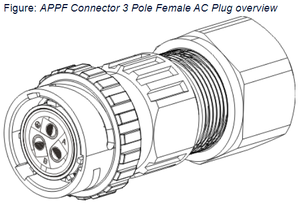 APPF 474893A RRH สาย AC 3PIN 3Pole หญิงปลั๊ก AC สายป้อน AC APPB 474282A <span class=keywords><strong>APCB</strong></span> 474268a ขั้วต่อไฟ AOPA AOPB - Product Image 2