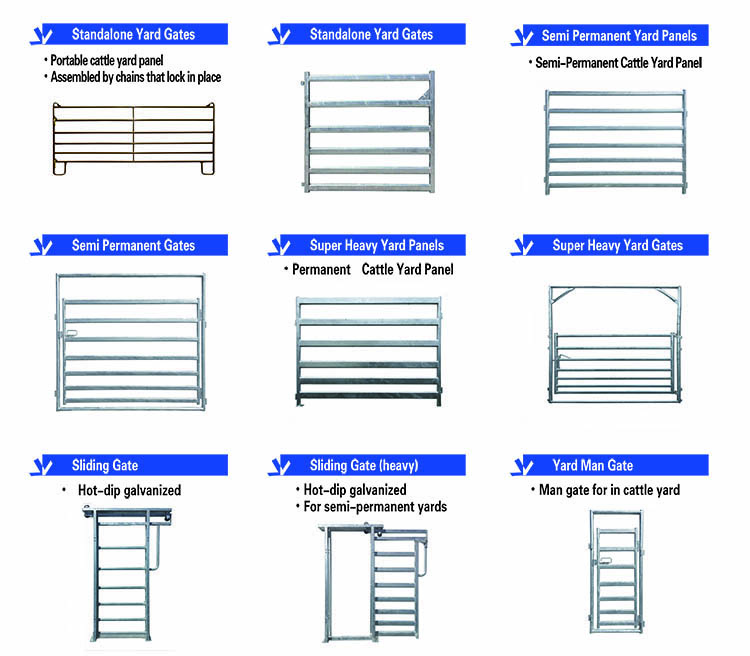 Heavy Duty Galvanized Livestock Fencing A53 A369 Anti Rust 360 Degree Full Welding
