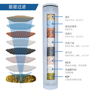 Juego de cabezal de ducha portátil con 10 funciones, pulverizador de masaje, presurización de lluvia, filtro antiobstrucción y cromado para baño - Product Image 4