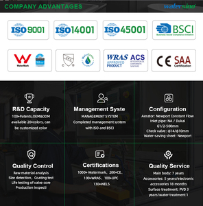 Sistema de Ducha de Alta Presión Cupc <span class=keywords><strong>Upc</strong></span>, Grifo de Ducha para Baño, Conjunto de Mezclador Oculto, Kit de Sistema de Ducha Montado <span class=keywords><strong>en</strong></span> <span class=keywords><strong>la</strong></span> Pared - Product Image 4