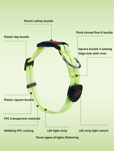 FishPrincess Luxo <span class=keywords><strong>LED</strong></span> <span class=keywords><strong>Dog</strong></span> <span class=keywords><strong>Collar</strong></span> USB Recarregável Elétrico Cães Leash Liberação Rápida Simples Impressão PVC <span class=keywords><strong>Pet</strong></span> Coleiras - Product Image 3