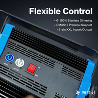 LXC-300DPD 200W 5600K Luz LED de Estudio Ra96 DMX512 con Barndoors, Bloqueo de Engranajes, Construcción Metálica Inclinable y Portátil para Uso Profesional