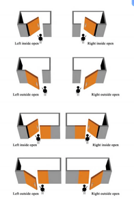 Puerta de Seguridad Exterior de Acero Moderna Zhong Kui, Prevención de Incendios, Certificación ISO, Aprobación CE, Impermeable, Aislamiento Térmico, para Uso en Hoteles - Product Image 4