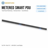 PDU intelligent monophasé haute puissance pour centre de données, personnalisable 63A 100A 125A, unité de distribution d'alimentation en rack intelligente avec mesure