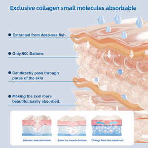 OEM/ODM Koreanische Kristall-Gesichtsmaske Vegane Kollagen-Schlafmaske Vitamin-C-Maske Feuchtigkeitsspendend und Aufhellend - Product Image 6