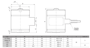 Celdas de Carga Tipo Columna Veidt para Básculas de Jarra Originales CAS Kais, Modelos CC-1tf, CC-2tf, CC-3tf, para Mezcla Precisa de Ingredientes - Product Image 3
