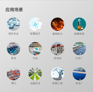 Мульти-сетевой отказоустойчивый шлюз <span class=keywords><strong>IoT</strong></span> (4G + Ethernet + Wi-Fi Резервное копирование) - Product Image 5