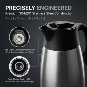 กระติกน้ำร้อนสแตนเลสสตีลสองชั้นสุญญากาศ ขนาด 2 ลิตร ป้องกันการรั่วซึม - Product Image 4