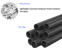 Raccords de tuyauterie en plastique de 3/4 pouces pour alimentation en eau coude à 45 degrés en PVC