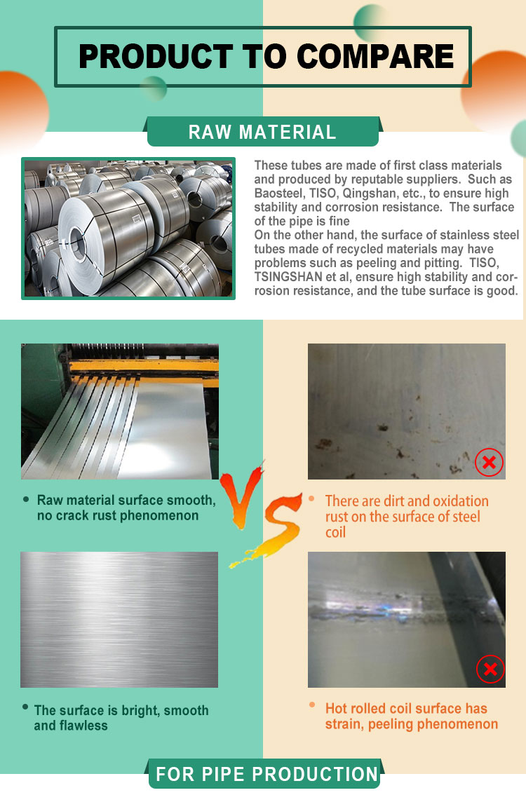Stainless Steel Manufactures 40Mm Erw Welded Polished Stainless Steel Tube 304 Pipe