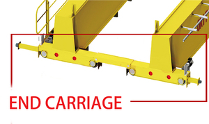 Chariot d'extrémité de grue à pont personnalisable de 10 tonnes avec roues en acier forgé - Product Image 6