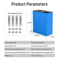 12000 Cycles Gotion 340Ah Lifepo4 Lithium-Ion Prismatique Grade A 3.2V 280Ah 300Ah 306Ah 310Ah 320Ah 340Ah Cellules de Batterie Lifepo4