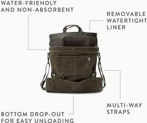 Free sample <b>Gardening</b> <b>Apron</b> Canvas Garden <b>Aprons</b> Harvesting Pouch with Quick Release Pocket Garden Picking Bag for Women and Men - Product Image 4