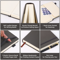 Carnet de planification promotionnel A5 en similicuir PU rouge avec logo personnalisé imprimé UV et reliure cousue – Vente en gros