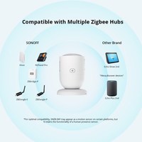 SONOFF Sensor kehadiran manusia Zigbee, kontrol aplikasi sakelar tampilan rumah pintar dengan dukungan Ewelink IFTTT SNZB-06P