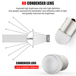 Ba15s P21w Led S25 1156 1157 BAY15D P21/5W 2835 <span class=keywords><strong>Señal</strong></span> de freno de coche Lámpara trasera de estacionamiento Luz de reserva Bombilla automática 12V 24V Verde rosa - Product Image 4