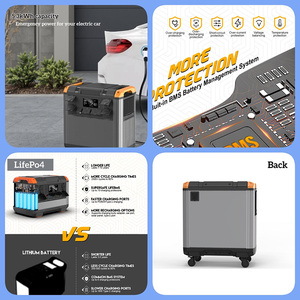 Generador Solar de Emergencia con Batería de Respaldo Recargable Lifepo4, Estación de Energía Portátil de 3000w - Product Image 6