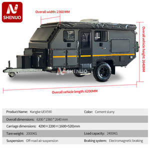 Solution Énergétique Solaire Hybride pour <span class=keywords><strong>Camping</strong></span>-Cars Électriques dans les Parcs Nationaux - Product Image 4