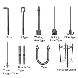 Nền tảng đinh tán đầy đủ Threaded Rod U loại đầu vuông bu lông mở rộng nêm Neo J <span class=keywords><strong>Bolt</strong></span> Hex bu lông - Product Image 3